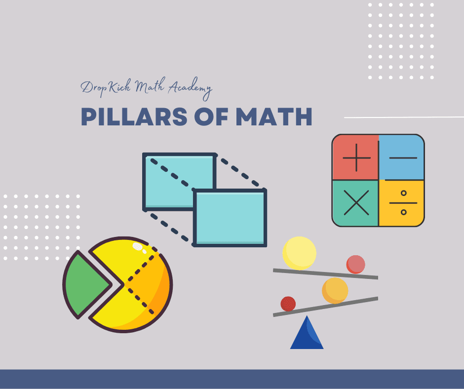 Pillars Of Math DropKick Math
