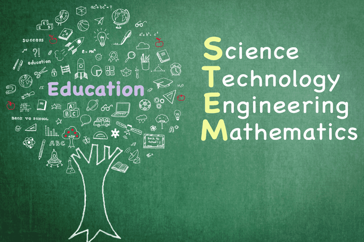 Mathematics is the Key to a STEM Major