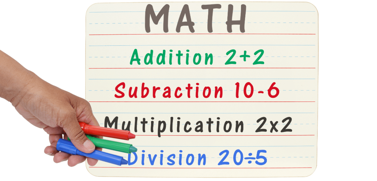 How Dropkick Math Helps Children With Operational Sense