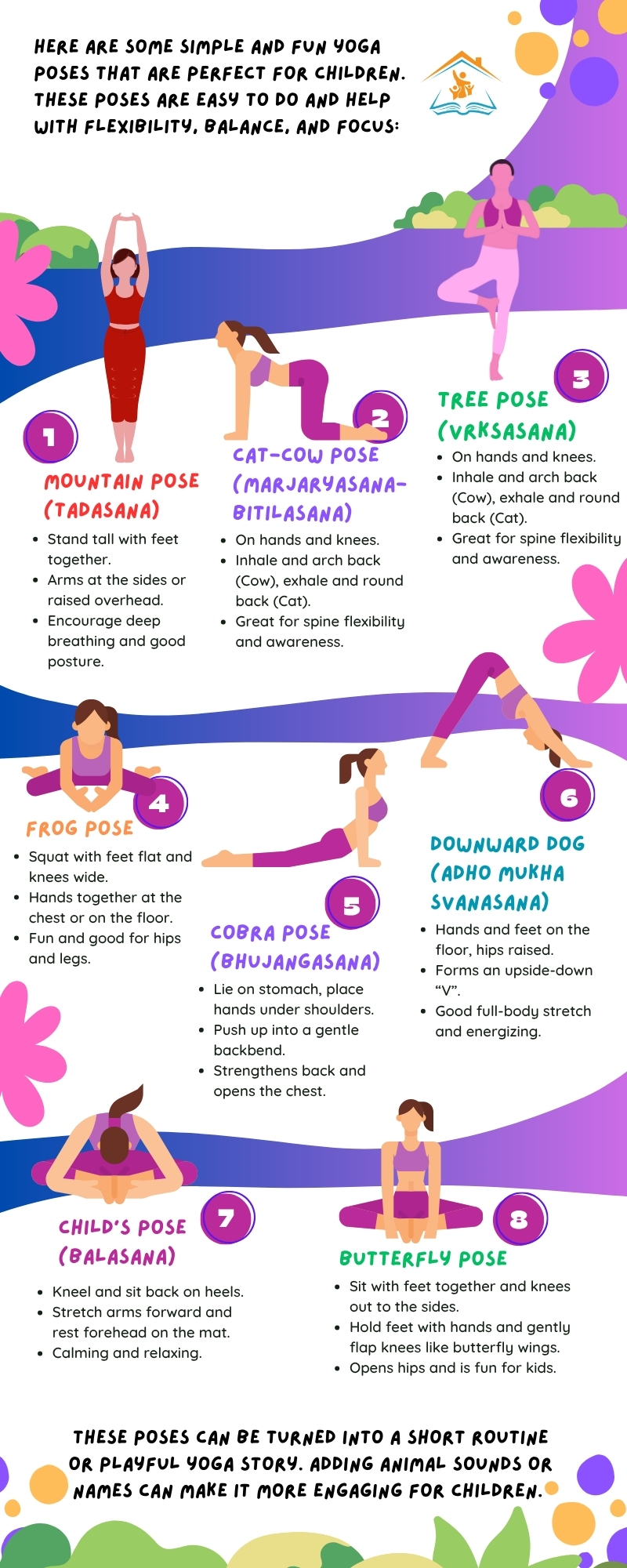 Yoga Steps Infographic