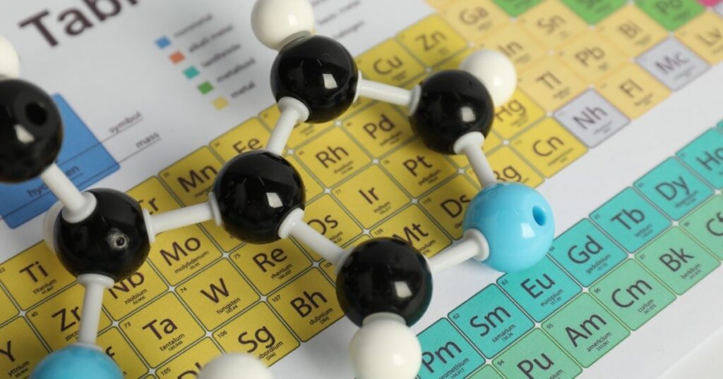 Learning Science: How To Make The Periodic Table Fun!