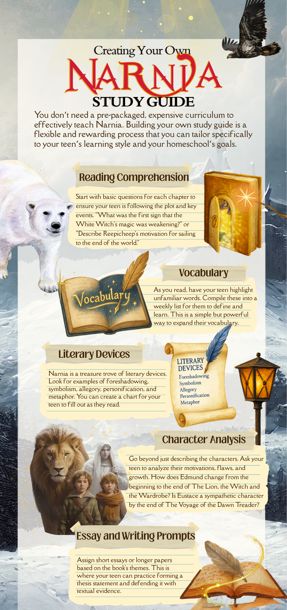 Narnia Study Guide Infographic